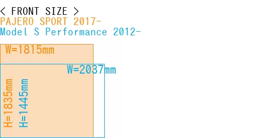 #PAJERO SPORT 2017- + Model S Performance 2012-